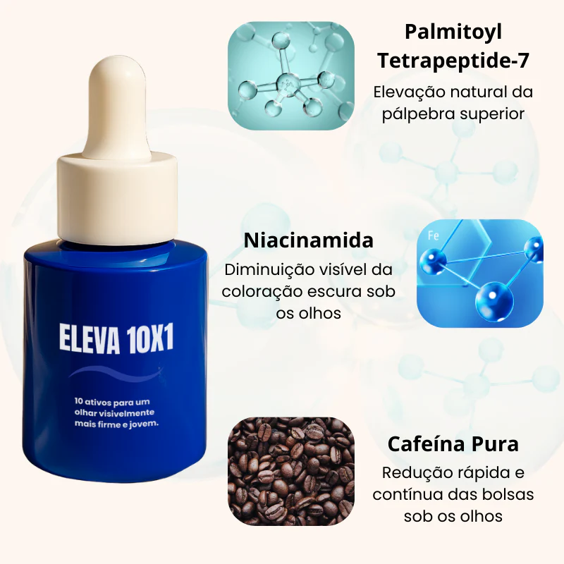 Eleva 10 em 1 - Pálpebra, Bolsas e Rugas - Image 6